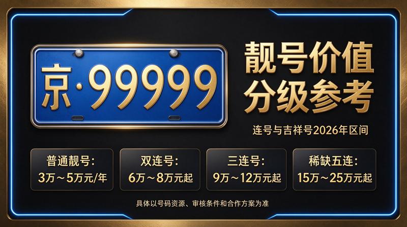 2026年北京京牌租赁服务大厅环境
